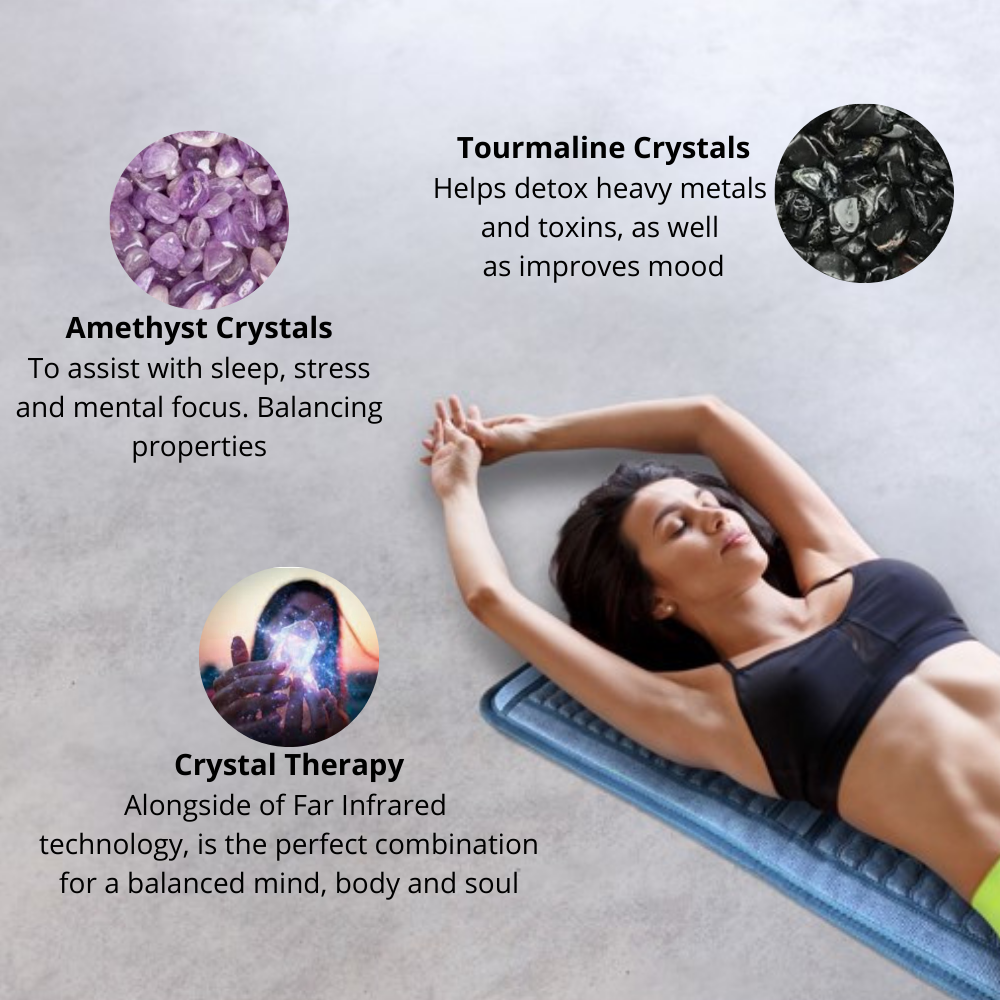 Serene Amethyst Mat – Infrared Crystal Therapy